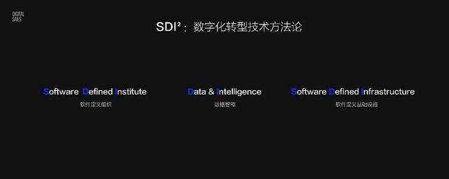 大数据、云计算、人工智能、5G，下一个是什么？