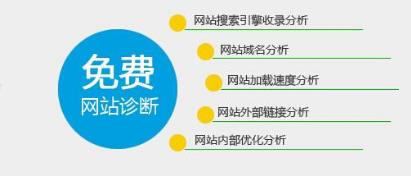 影响网站收录效果的因素有哪些？