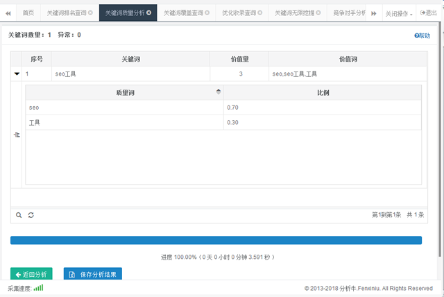 搜索引擎优化SEO百度排名需要数据分析