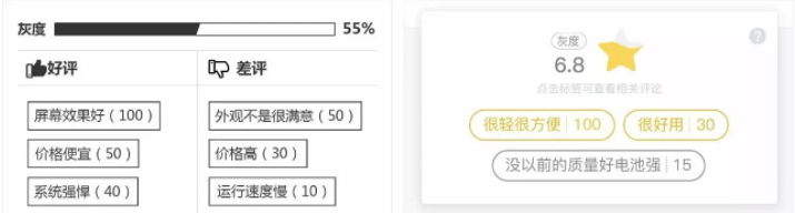 微信小程序轻设计复盘-大连微信开发 网站制作好学吗