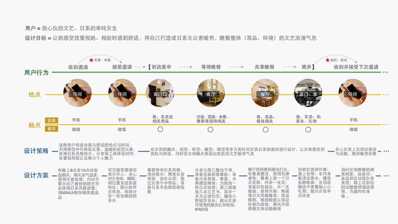 成都网站建设