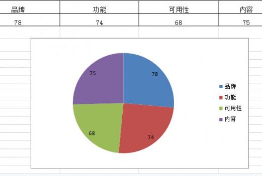 成都网站建设