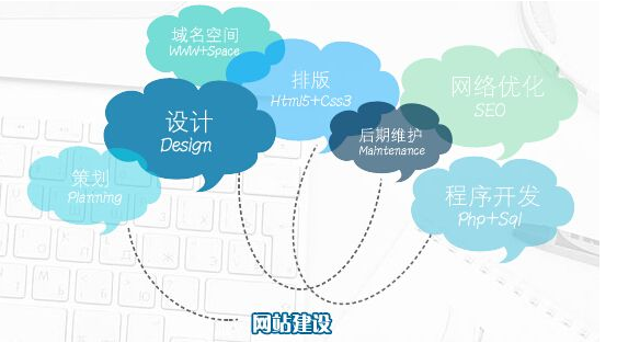 博鱼官方网站(中国)博鱼有限公司官网建设